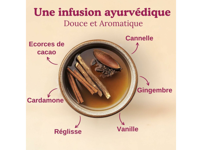 Tisane choco 17x2.2g Yogi Tea