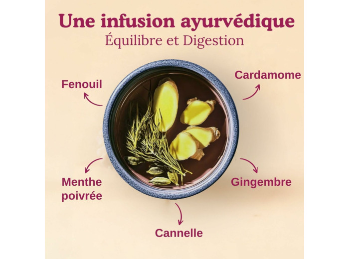 Tisane ayurveda digestion 17x1,8g Yogi Tea