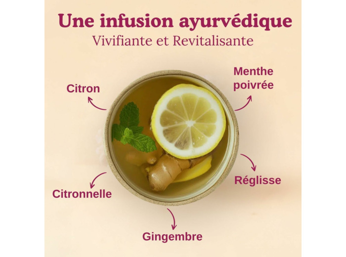 Tisane gingembre citron 17x1,8g Yogi Tea