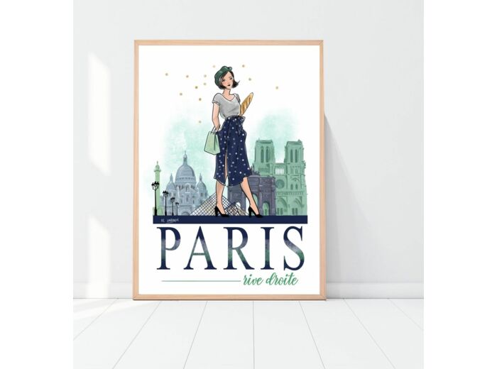 Paris Rive Droite - Affiche, carte