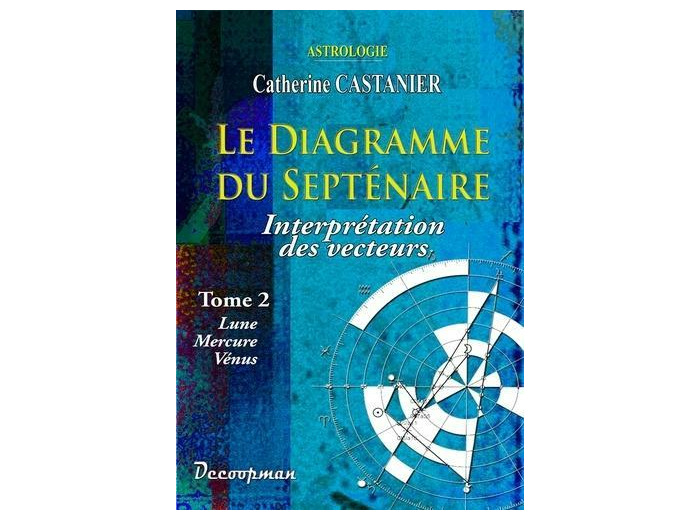 Le diagramme du septénaire - Tome 2, Interprétation des vecteurs : Lune, Mercure, Vénus