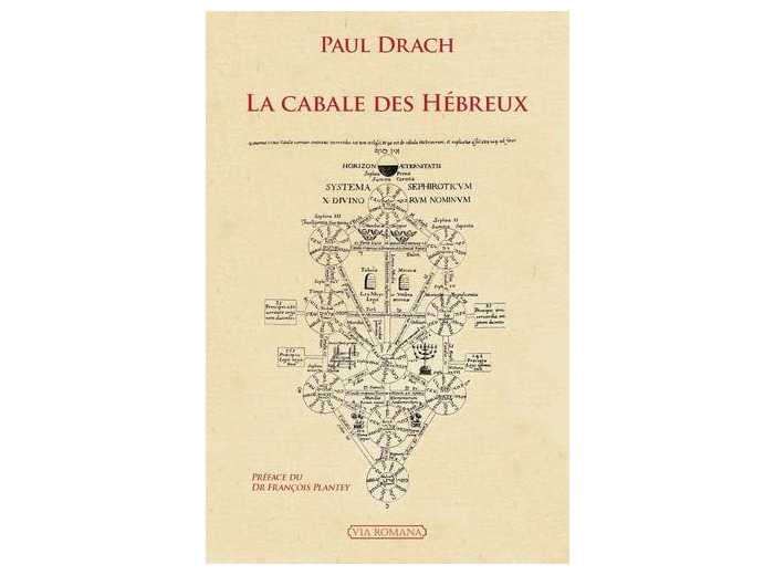La cabale des Hébreux