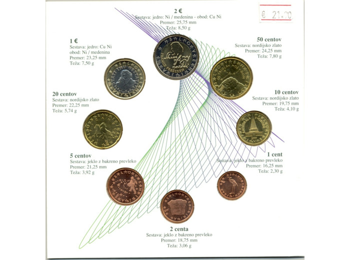 SLOVENIE 2007 SERIE 8 MONNAIES  B.U