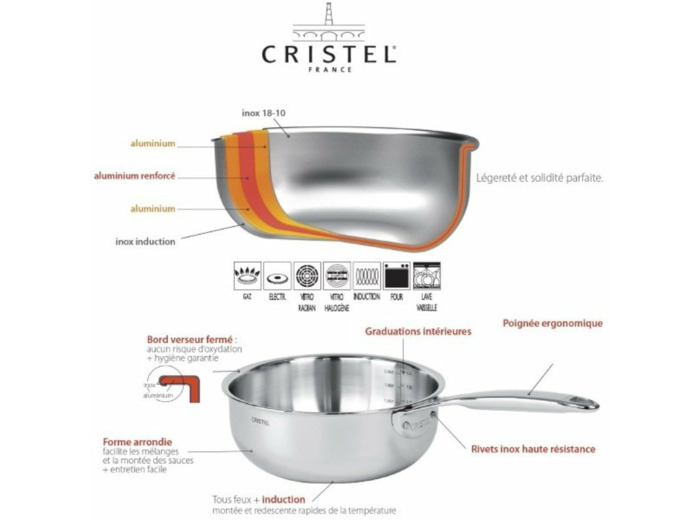 CASTEL'PRO POELE SAUTOIR 28CM