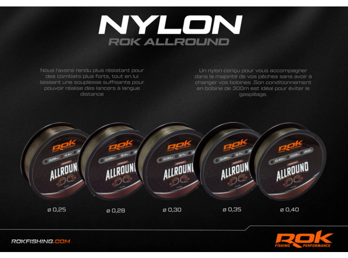 fil allround 300m rok