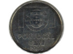 PORTUGAL 2008 1.50 EURO CONTRA A INDEFERENCA SUP