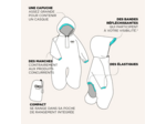Imperméable enfant pour siège vélo
