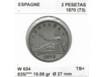 Espagne ( SPAIN ) 2 PESETAS 1870 (73) TB+ DEM
