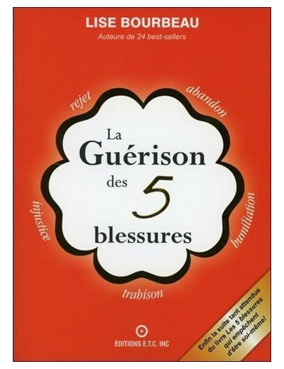 La Guérison des 5 blessures