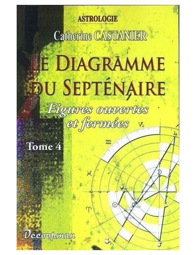 Le diagramme du septénaire - Tome 4, Figures ouvertes et fermées