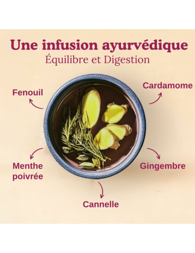 Tisane ayurveda digestion 17x1,8g Yogi Tea