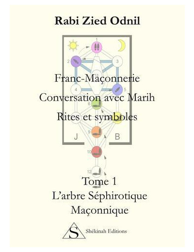 Franc-maçonnerie. Conversation avec Marih. Rites et Symboles - Tomes 1 : L´arbre Séphirotique maçonnique