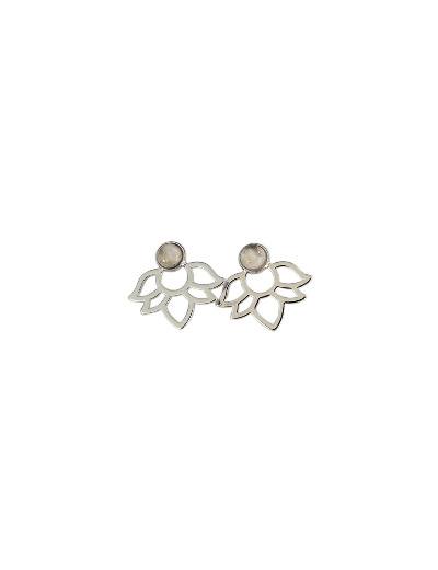 Boucles d'oreilles Perles et lotus Quartz Rose