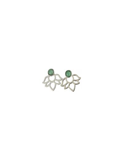 Boucles d’oreilles Perles et lotus Aventurine verte
