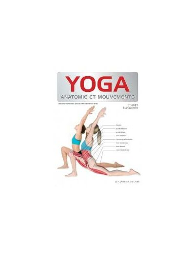 Yoga, anatomie et mouvements