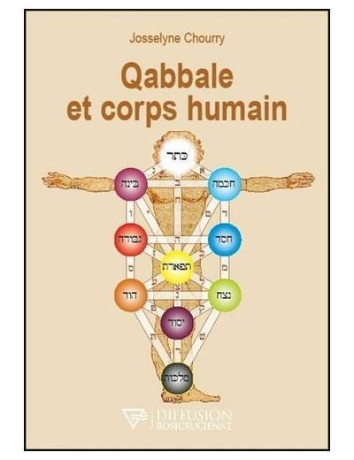 Qabbale et corps humain