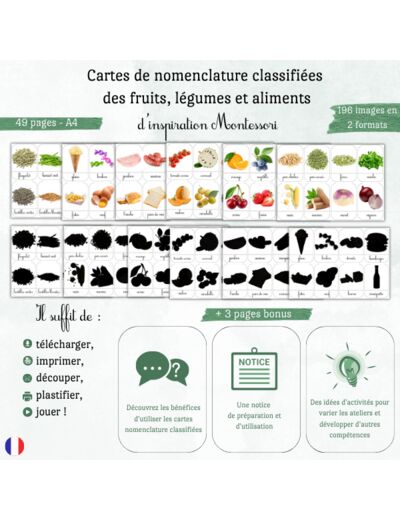 Cartes de nomenclature "Les aliments" 🍎