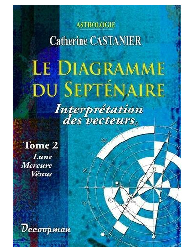 Le diagramme du septénaire - Tome 2, Interprétation des vecteurs : Lune, Mercure, Vénus