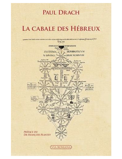 La cabale des Hébreux