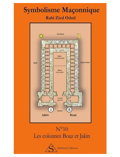 La colonne Boaz et Jakin