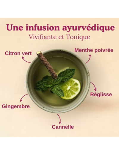 Tisane ayurveda menthe citron 17x1,8g Yogi Tea