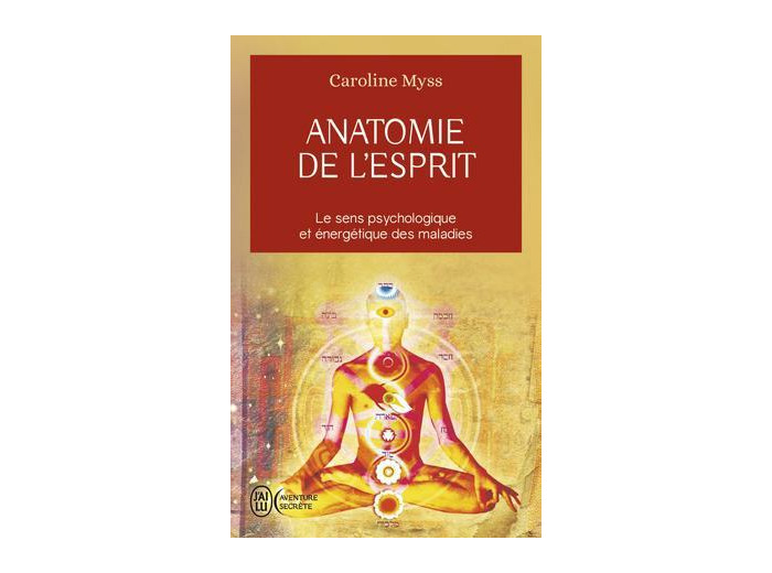 Anatomie de l'esprit