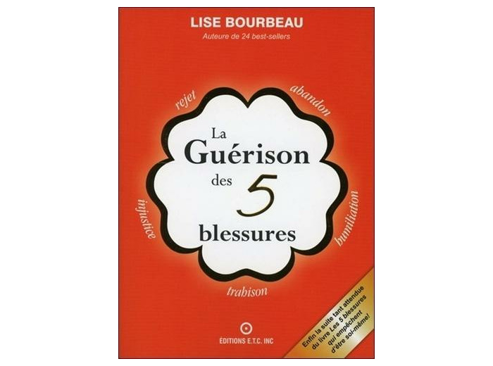 La Guérison des 5 blessures