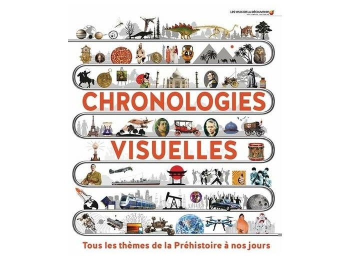 CHRONOLOGIES VISUELLES - TOUS LES THEMES DE LA PREHISTOIRE A NOS JOURS-NOUVELLE EDITION