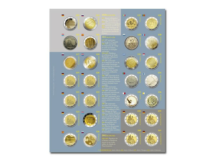 RECHARGE 2 EURO COMMEMORATIFS 2012 (Hors 10 ans de l'Euro) (Yvert)