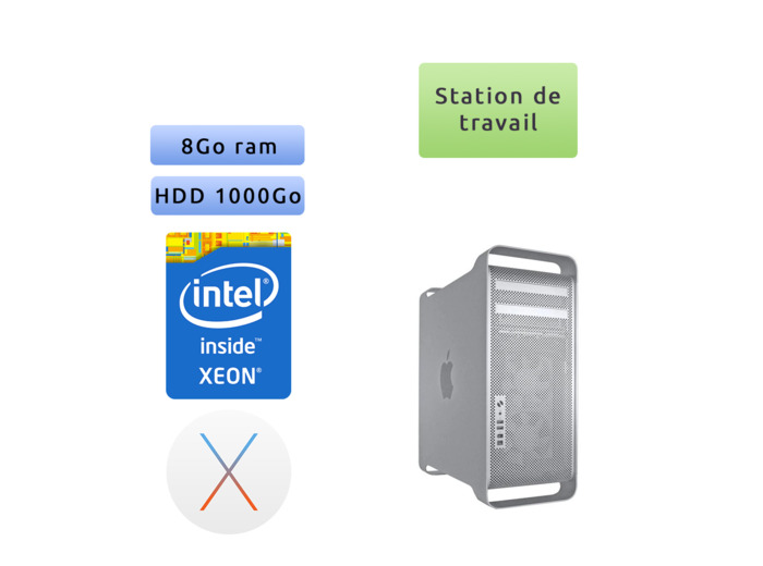 Apple Mac Pro Xeon 2.8Ghz A1289 (EMC 2314-2) - 8Go 1000Go - MACPRO5.1 - Station de Travail