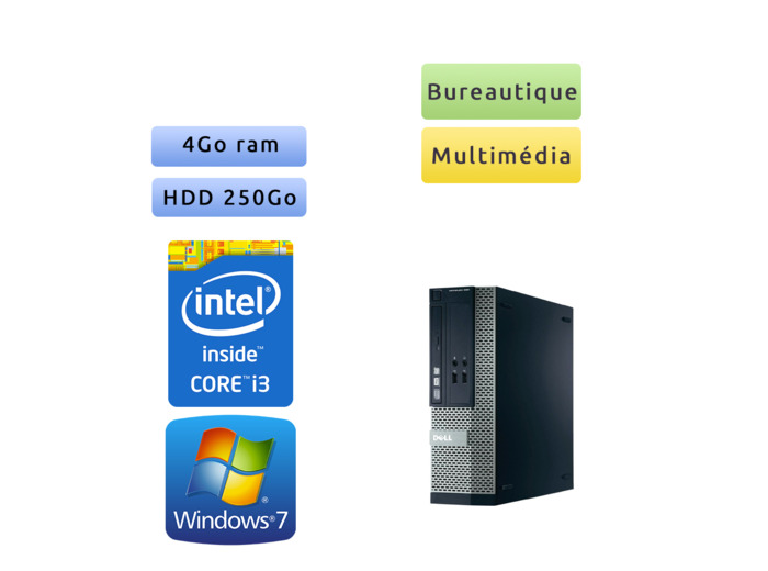 Dell Optiplex 390 SFF - Windows 7 - i3 4Go 250Go - Clavier/Souris - Ordinateur Tour Bureautique PC
