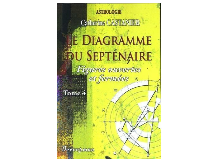 Le diagramme du septénaire - Tome 4, Figures ouvertes et fermées