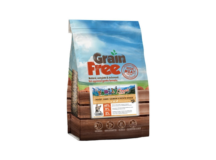 Croquettes GRAIN FREE poulet, dinde & saumon pour chiots - 2 formats