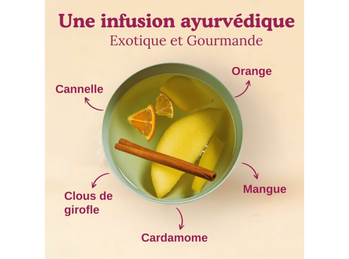 Infusion chaï mangue 17x2g Yogi Tea