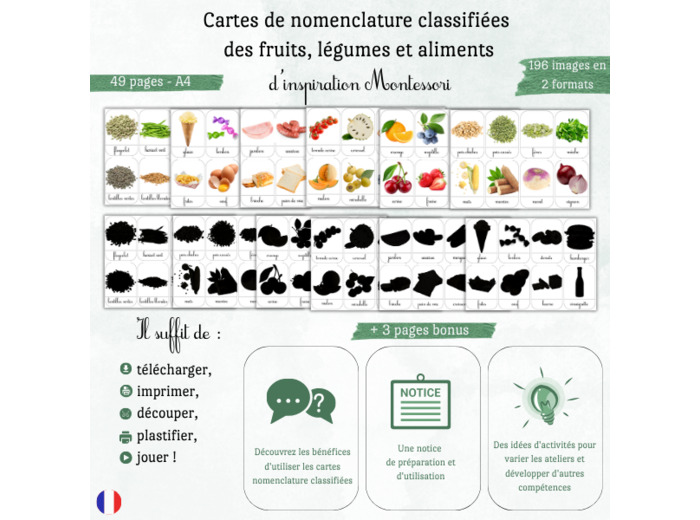 Cartes de nomenclature "Les aliments" 🍎