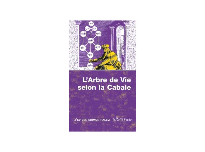 L'Arbre de Vie selon la Cabale