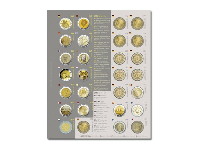 RECHARGE 2 EURO COMMEMORATIFS 2013 (Yvert)