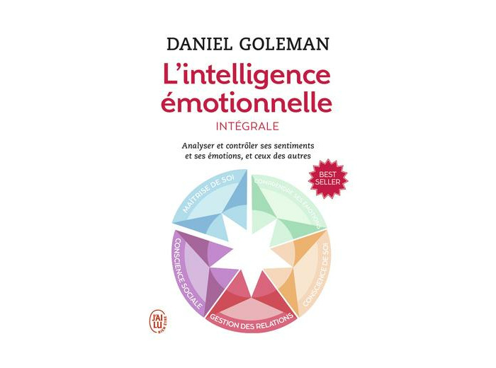 L'intelligence émotionnelle I, II