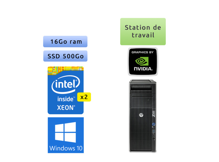 HP Workstation Z620 - Windows 10 - 2*E5-2609 v2 16Go 500Go SSD - NVS 510 - Ordinateur Tour Workstation