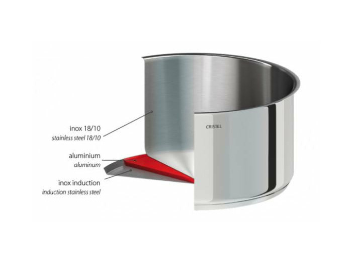 FAITOUT INOX MUTINE 24 CM