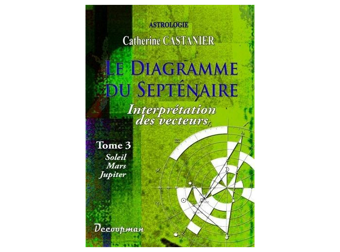 Le diagramme du septénaire - Tome 3, Soleil, Mars, Jupiter