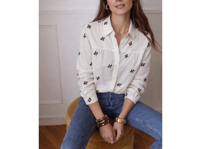 IN APRIL 1986 CHEMISIER COTON