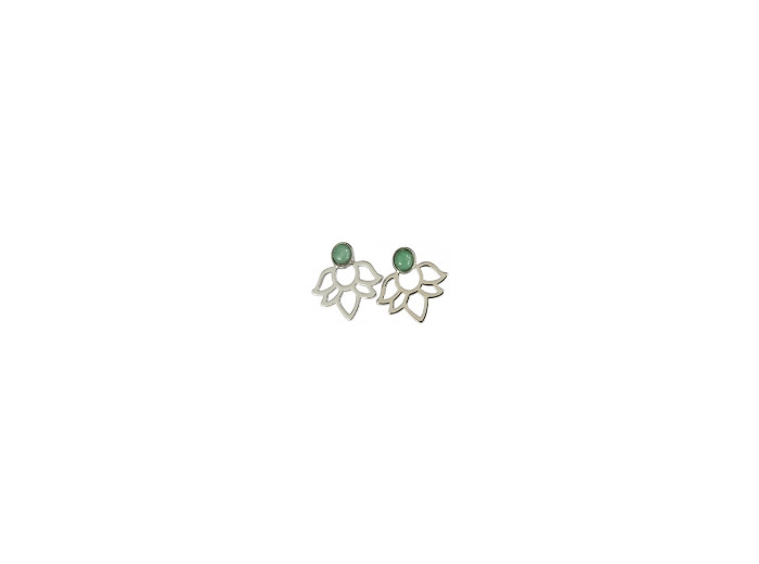 Boucles d’oreilles Perles et lotus Aventurine verte