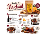 Mélange d’épices pour Vin Chaud – 150 g pour 5 à 6 litres | Fabrication artisanale française