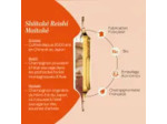 Shiitake Reishi Maitake Bio-20 ampoules-Superdiet
