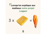 Les petits légumes