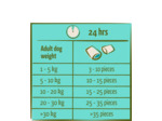 HAPPY LIFE, Nomchies Salmon pour chiens - 150g