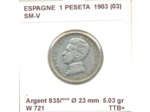 Espagne ( SPAIN ) 1 PESETA 1903  (03)  SM-V  TTB+