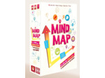 Mind Map