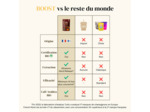 Coffee Boost Bio 100g French Mush | Café + 5 champignons